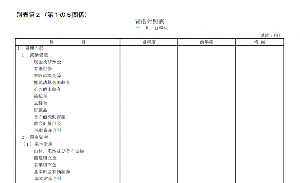 土地改良区 決算関係書類等の公表について 佐藤 大地 税理士事務所